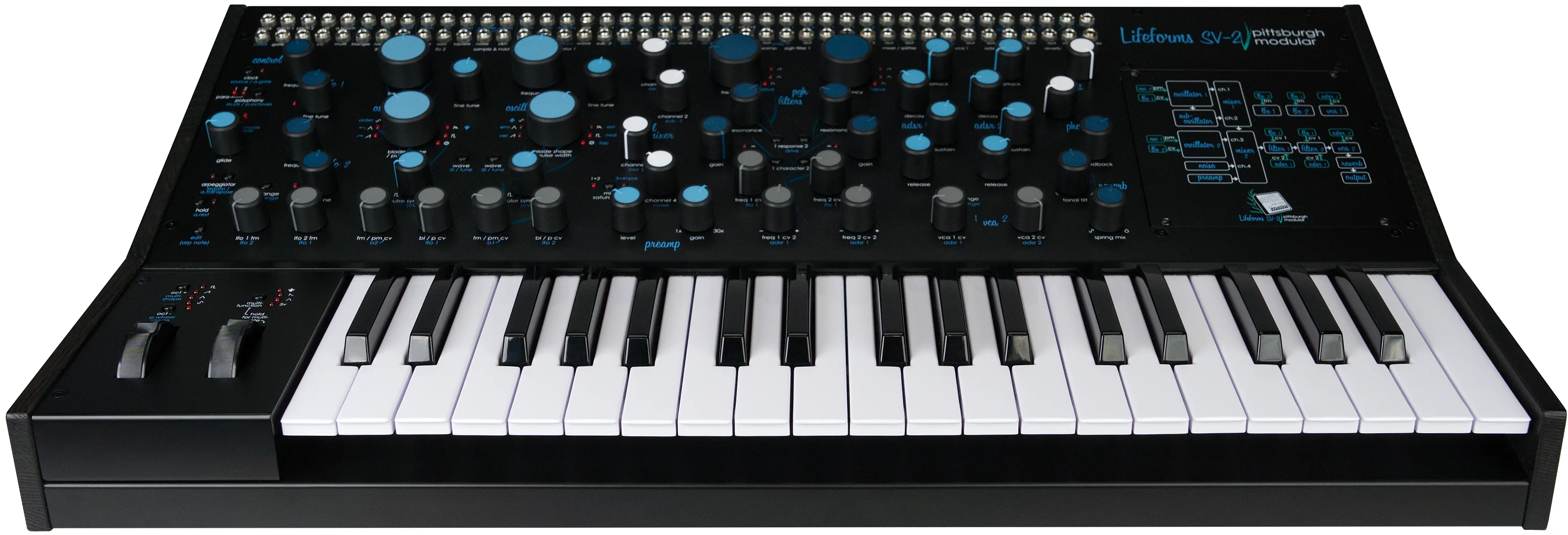 Lifeforms SV-2 Keyboard